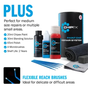 Plus Kit